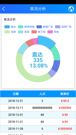 OMS订单管理系统截图2